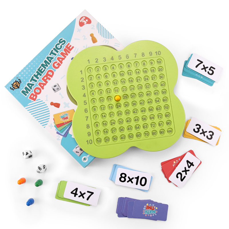 Multiplication Game Board /Mathematics Educational Game /Learning Game for Kids