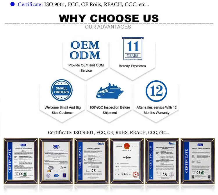 Manufacturing Process 1