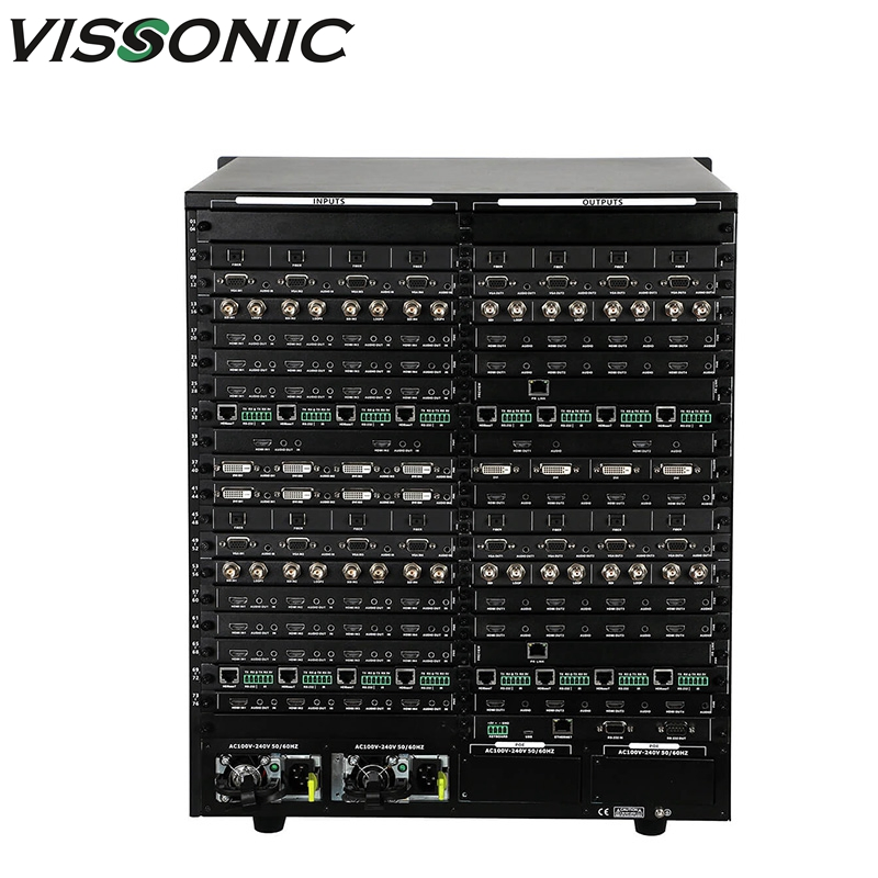 Modular Videowall Processors, Multi-Screen Display Processor