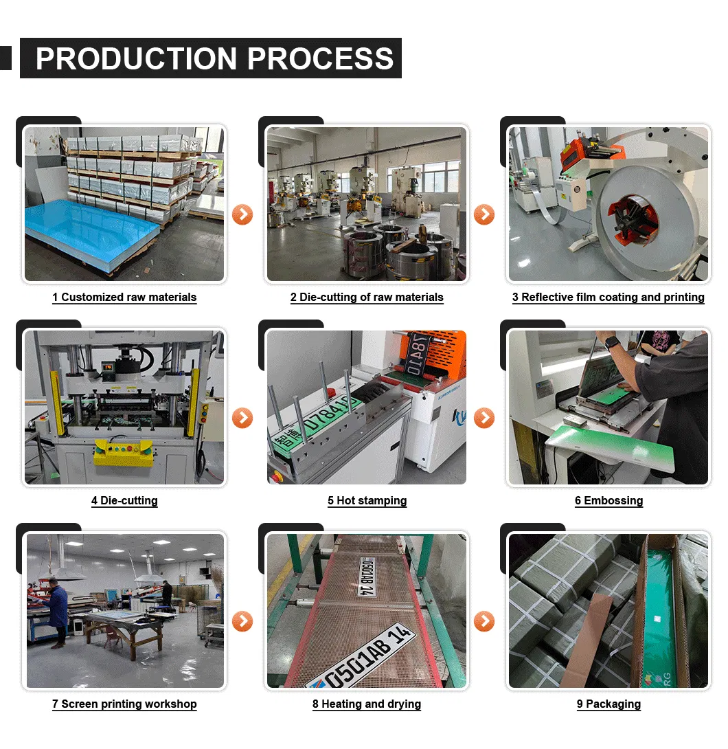 Manufacturing