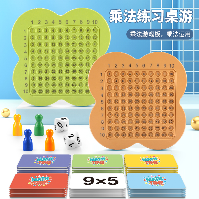 Multiplication Game Board /Mathematics Educational Game /Learning Game for Kids