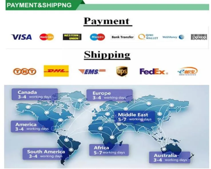 Chemical Export Expertise