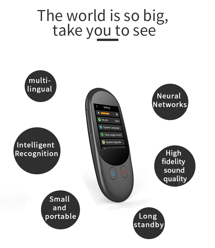 Language Translator Features