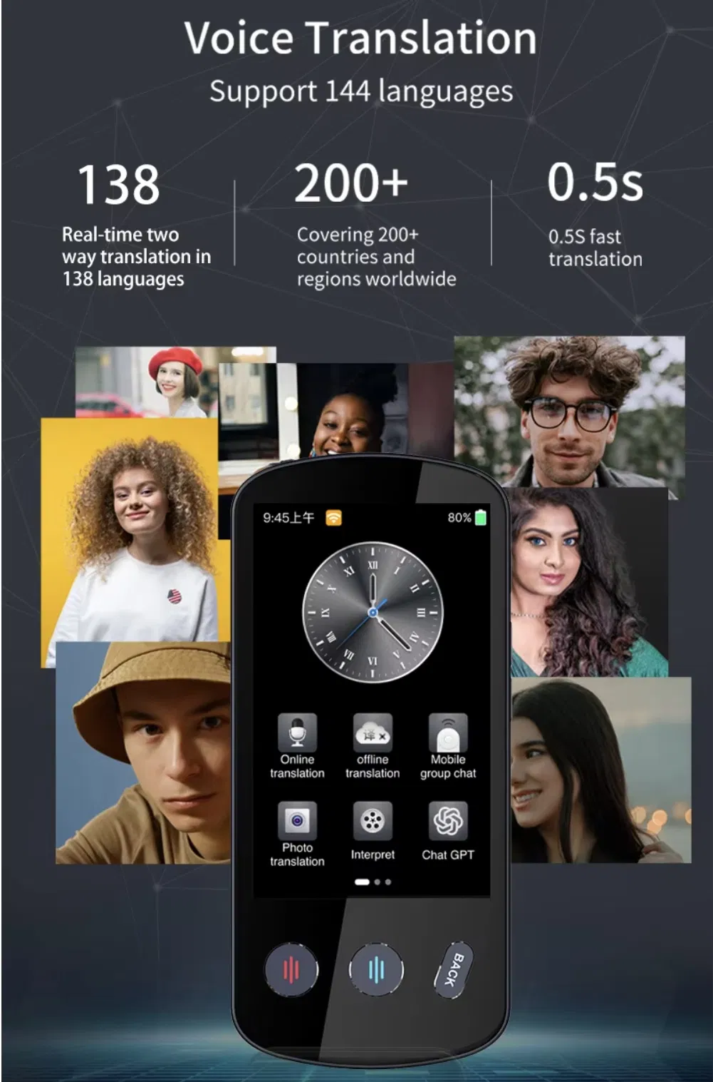 p60 Translator View 2