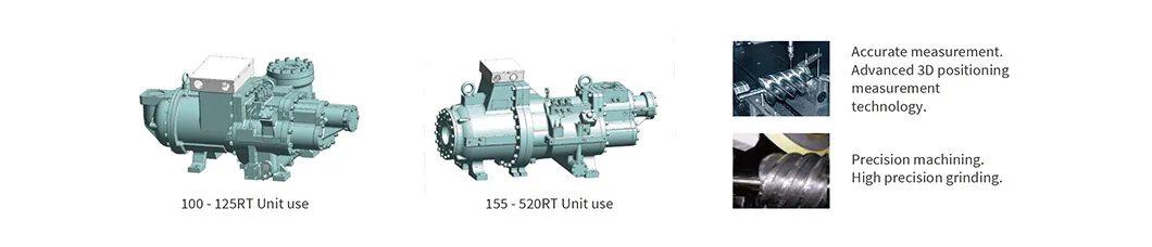 Compressor Technology