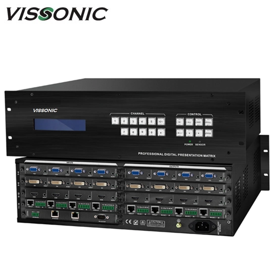 Modular Videowall Processors, Multi-Screen Display Processor