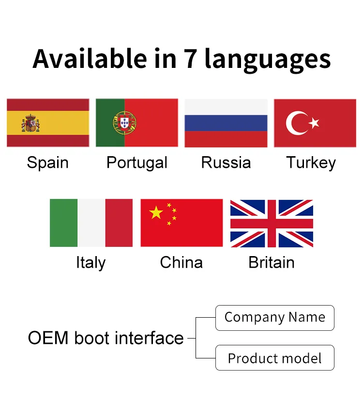 Ultrasonic Flow Meter 6