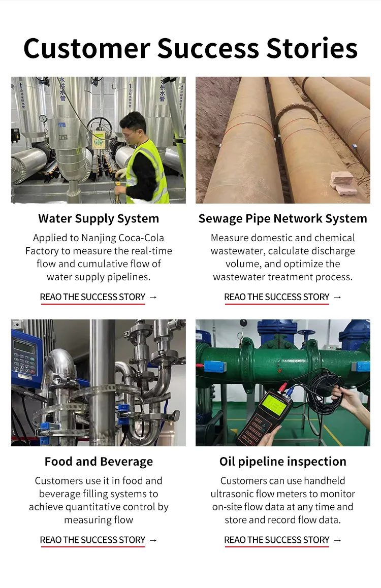 Ultrasonic Flow Meter 17