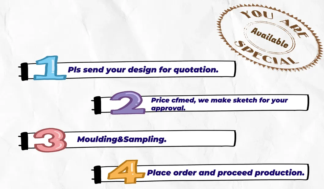 Souvenirs License Plate