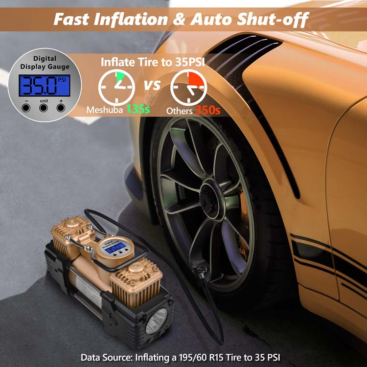 2021 New Product Listing Limited Time Offer Tire Pressure Inflator with Gauge