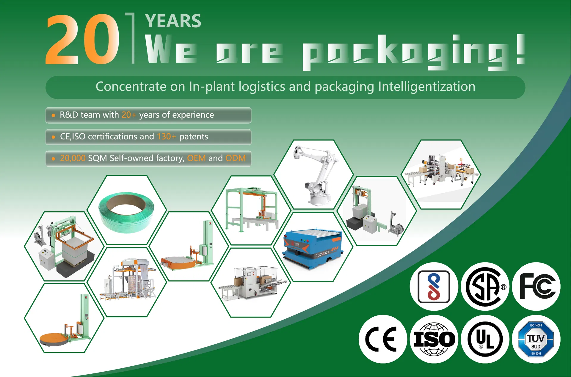 Automatic Pallet Strapping Line