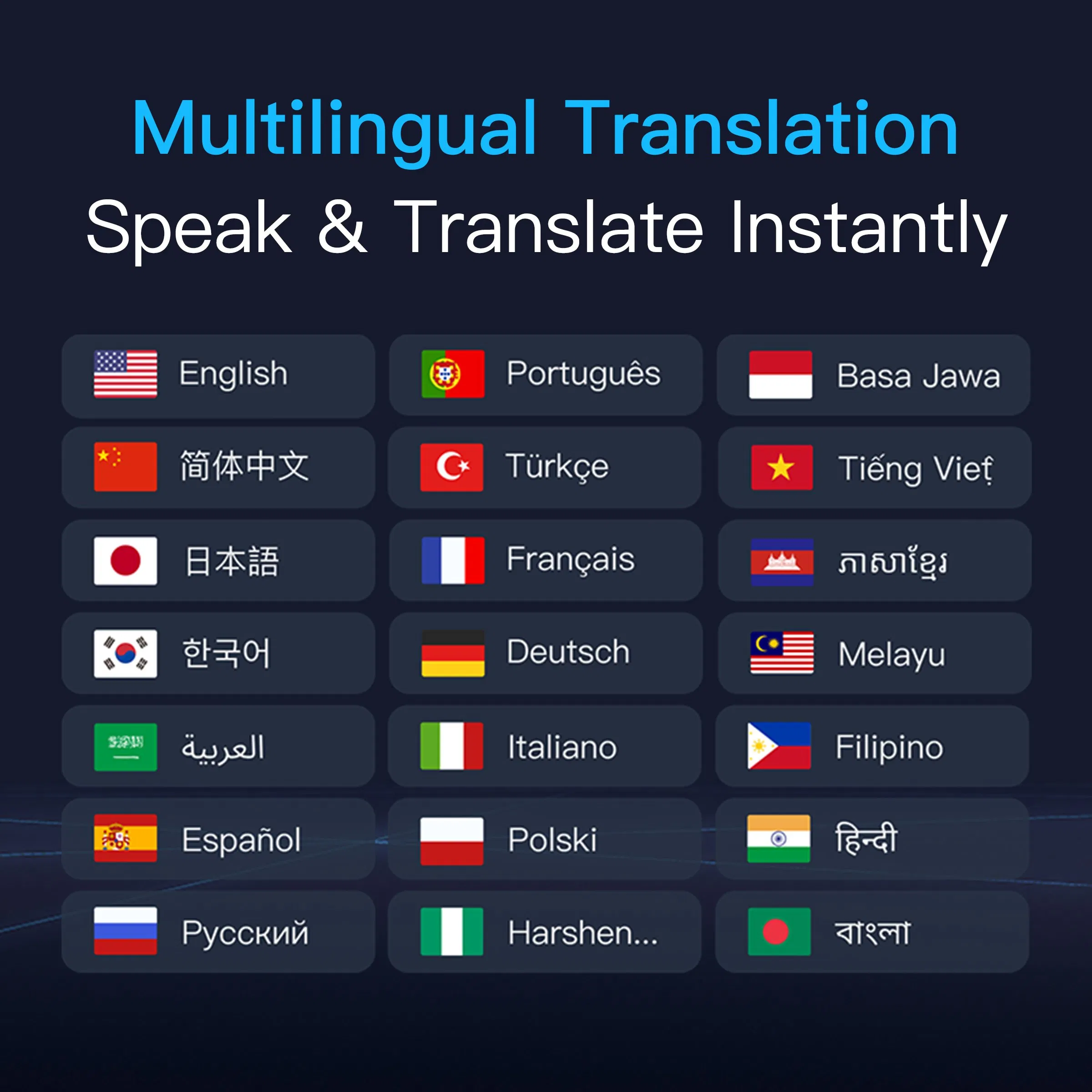 Ai Powered Translator Device with Visual Error Correction Supports 37 Languages for Front Desk and Customer Service