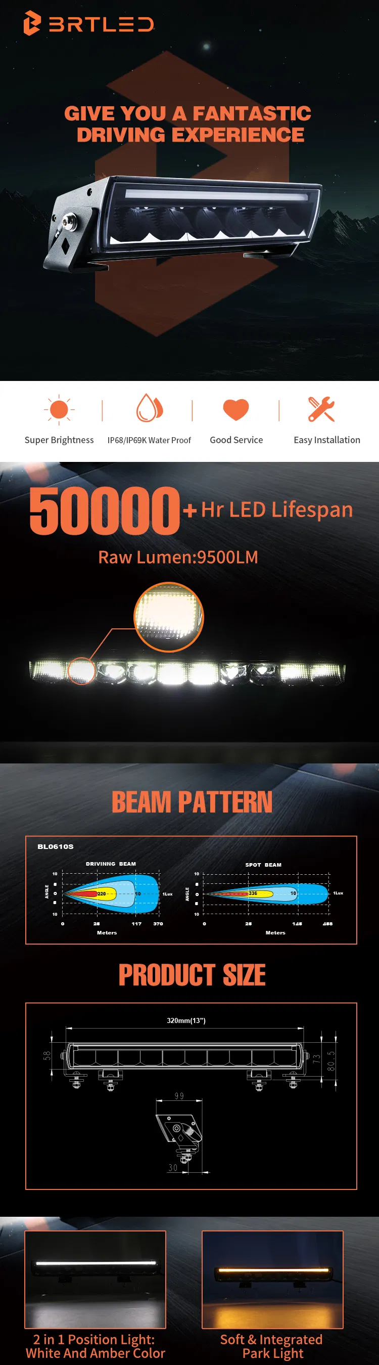 LED Light Bar Overview