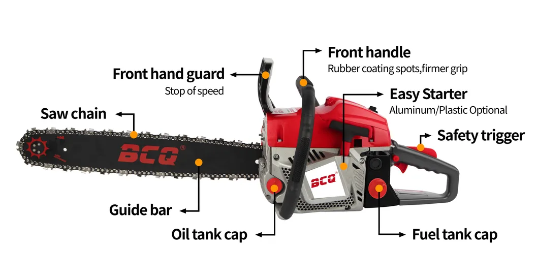 Gasoline Chain Saw Performance