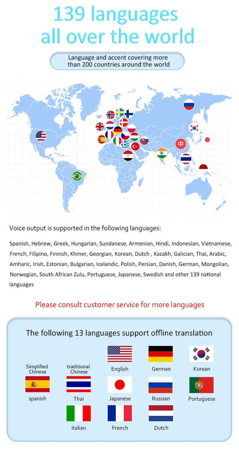 Translation Machine Display 3