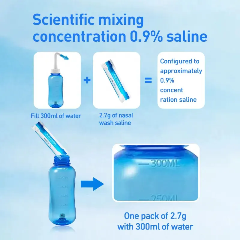 Nasal Irrigator Detail 2