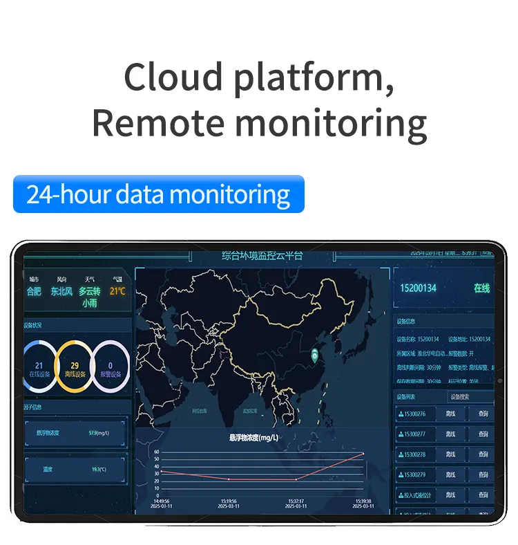 Ultrasonic Flow Meter 11