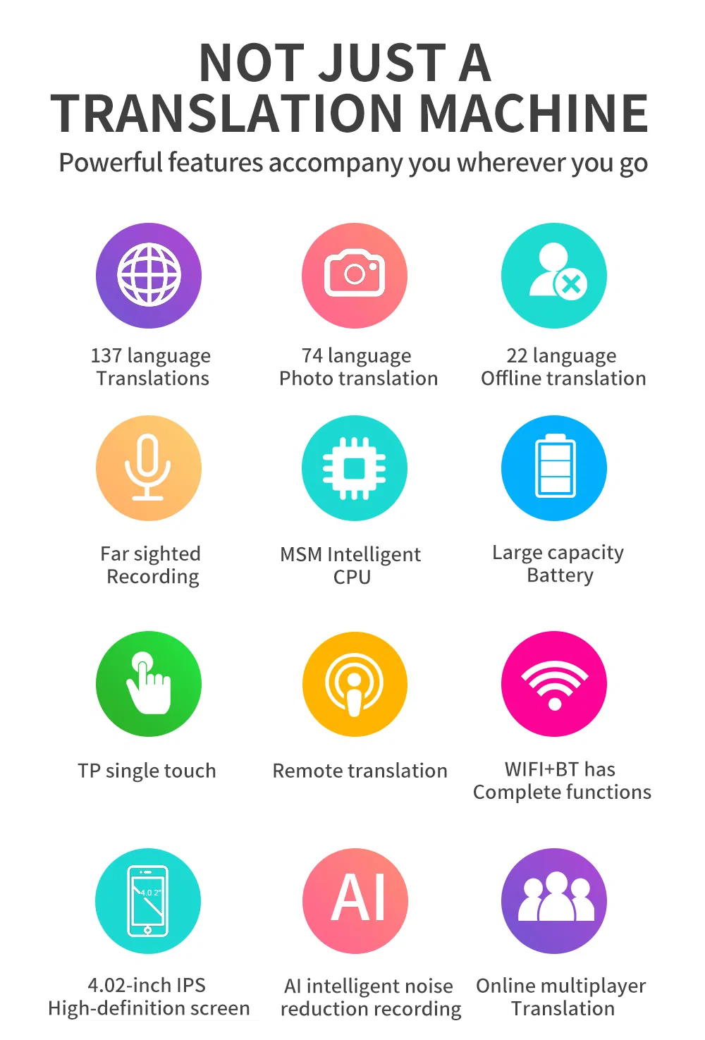 Translator Display 2