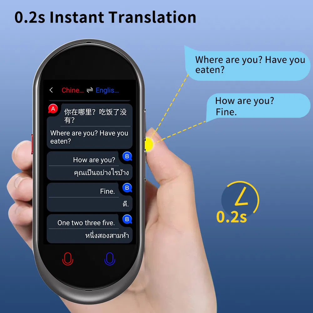 Electronic Translator with Online Translation for Global Communication
