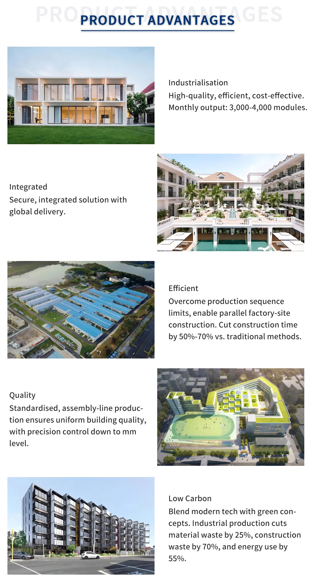 Technical Specifications