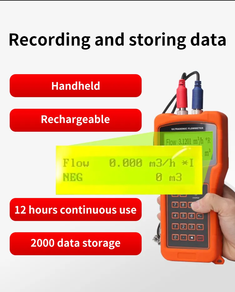 Ultrasonic Flow Meter 4