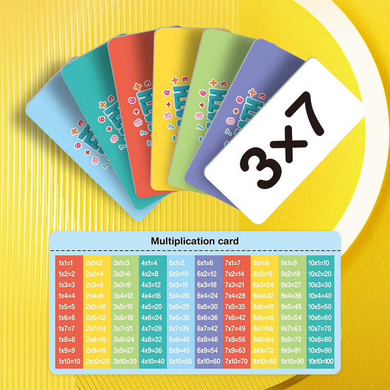 Multiplication Game Board /Mathematics Educational Game /Learning Game for Kids