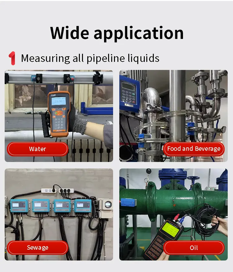 Ultrasonic Flow Meter 7