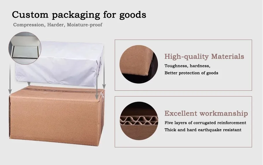 Production Standards