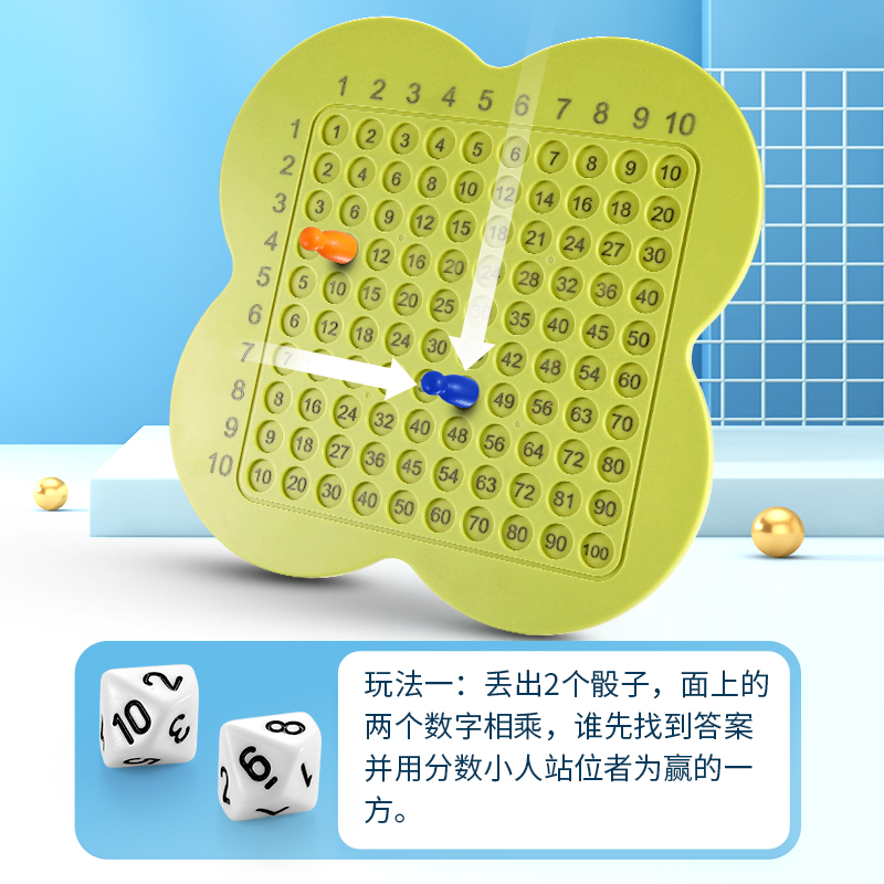 Multiplication Game Board /Mathematics Educational Game /Learning Game for Kids