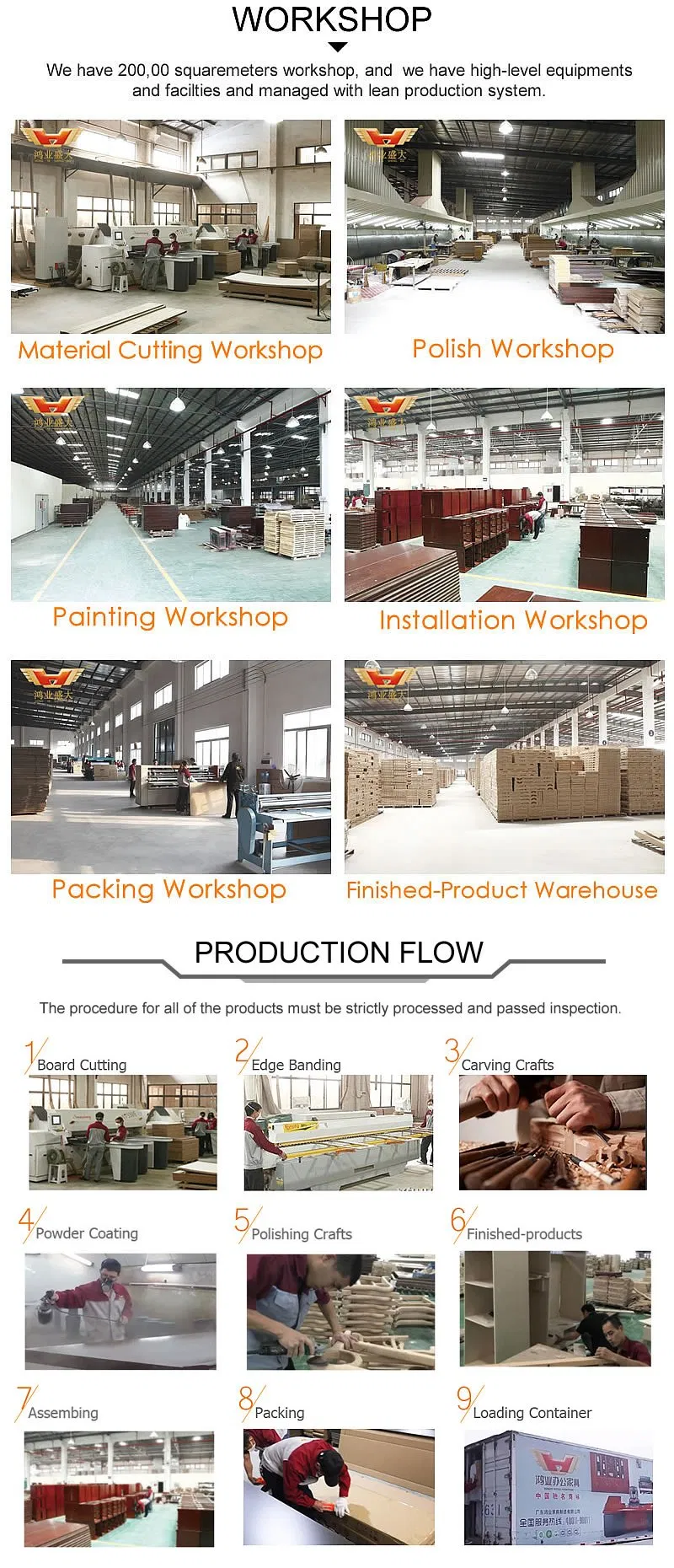 Logistics Information