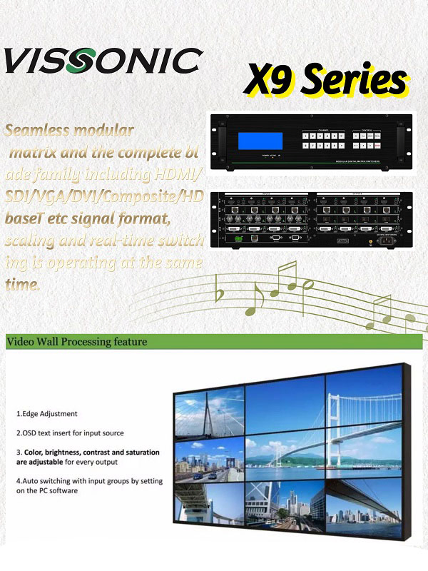 Seamless Modular Video Wall Processor