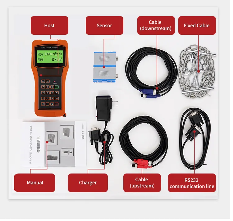 Ultrasonic Flow Meter 10