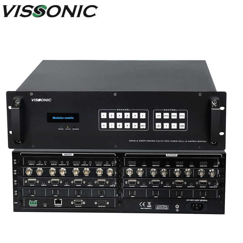 Videowall Processor for Simply Scaling and Switching