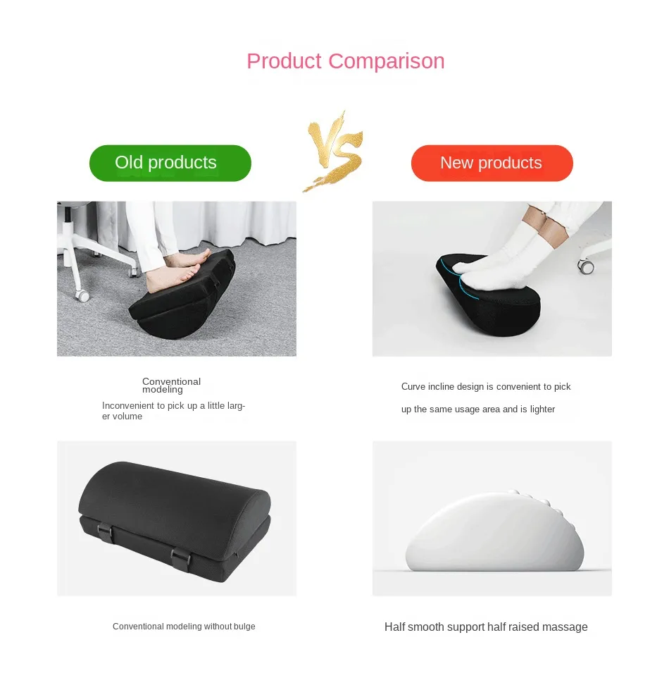 Product View 5