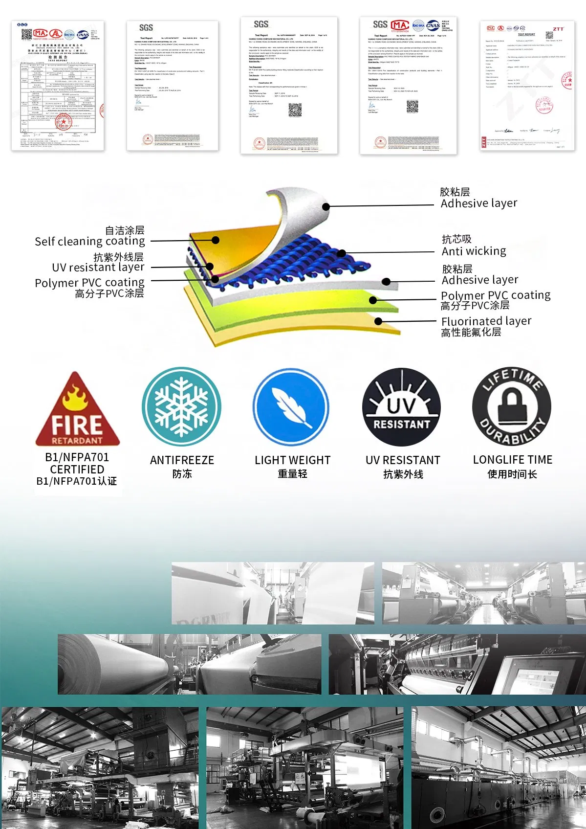 Large Format Display