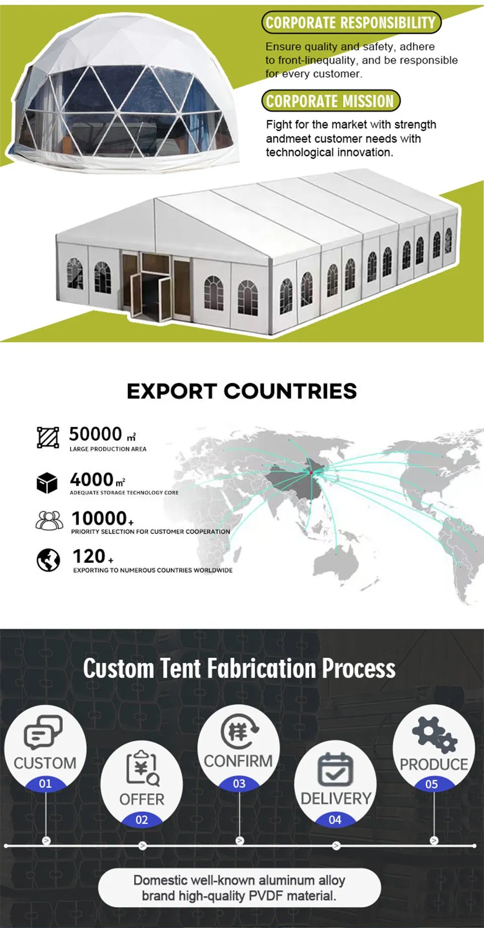 Production Facility 3