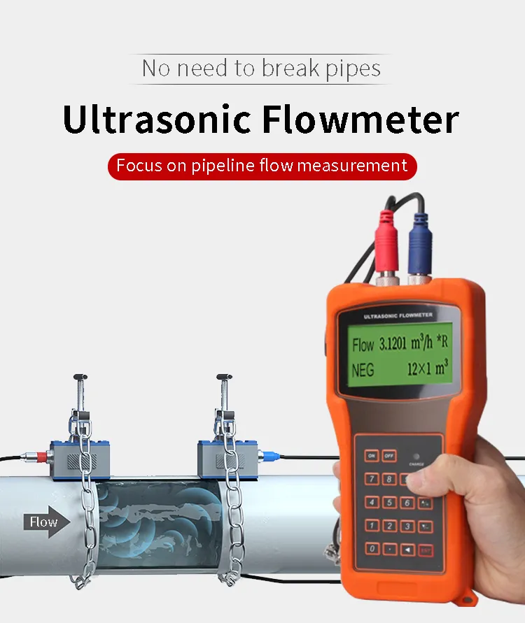 Ultrasonic Flow Meter 1