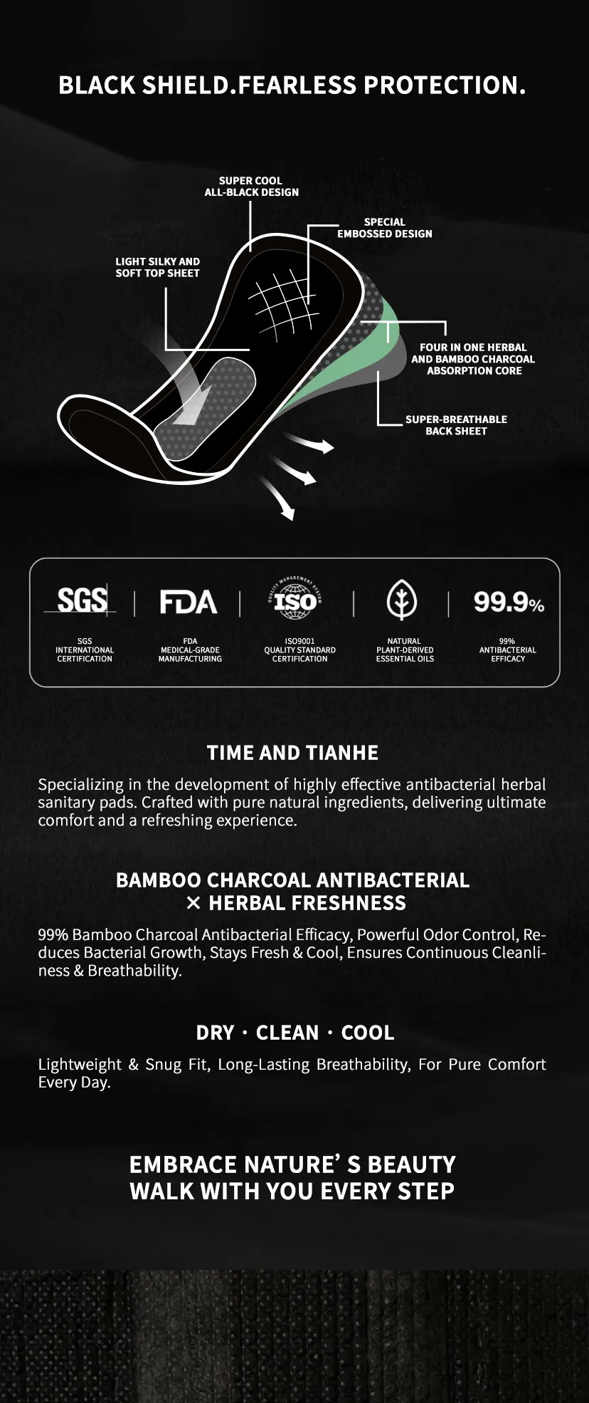 Sanitary Napkins Details