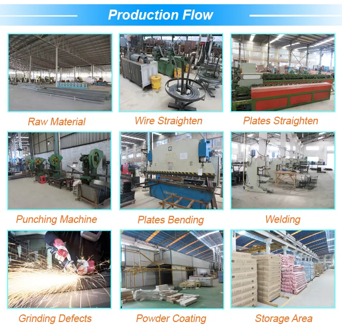 Production Advantage