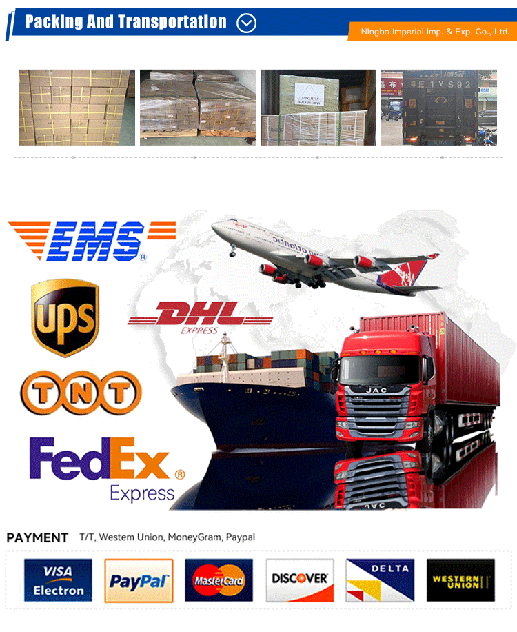 Packing and Transportation