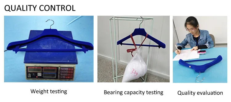 Quality Control Process