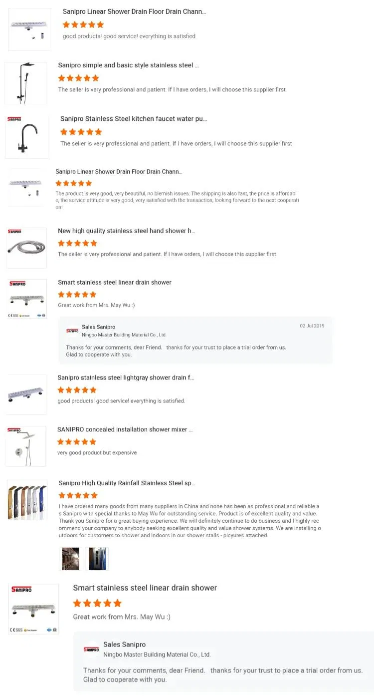 Global Customer Feedback