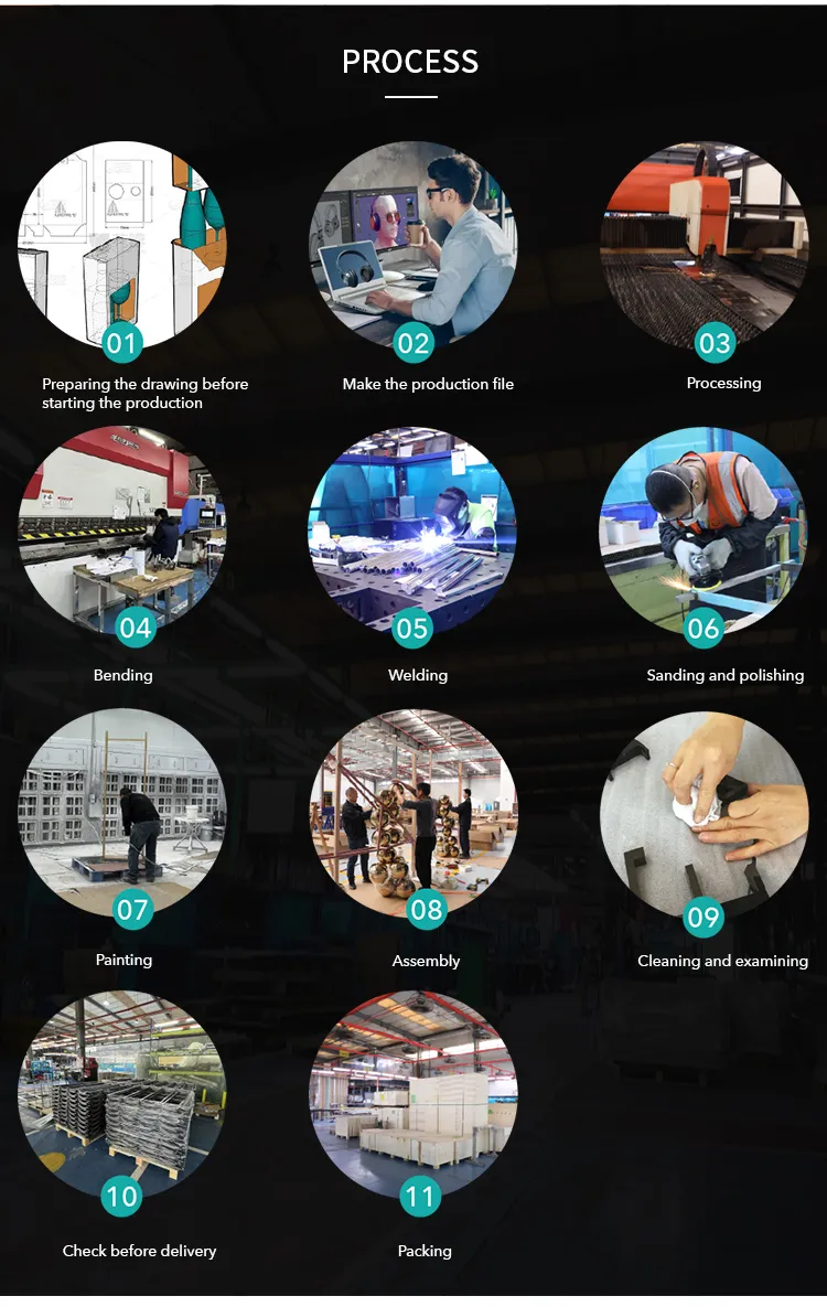 Display Rack Detail 2