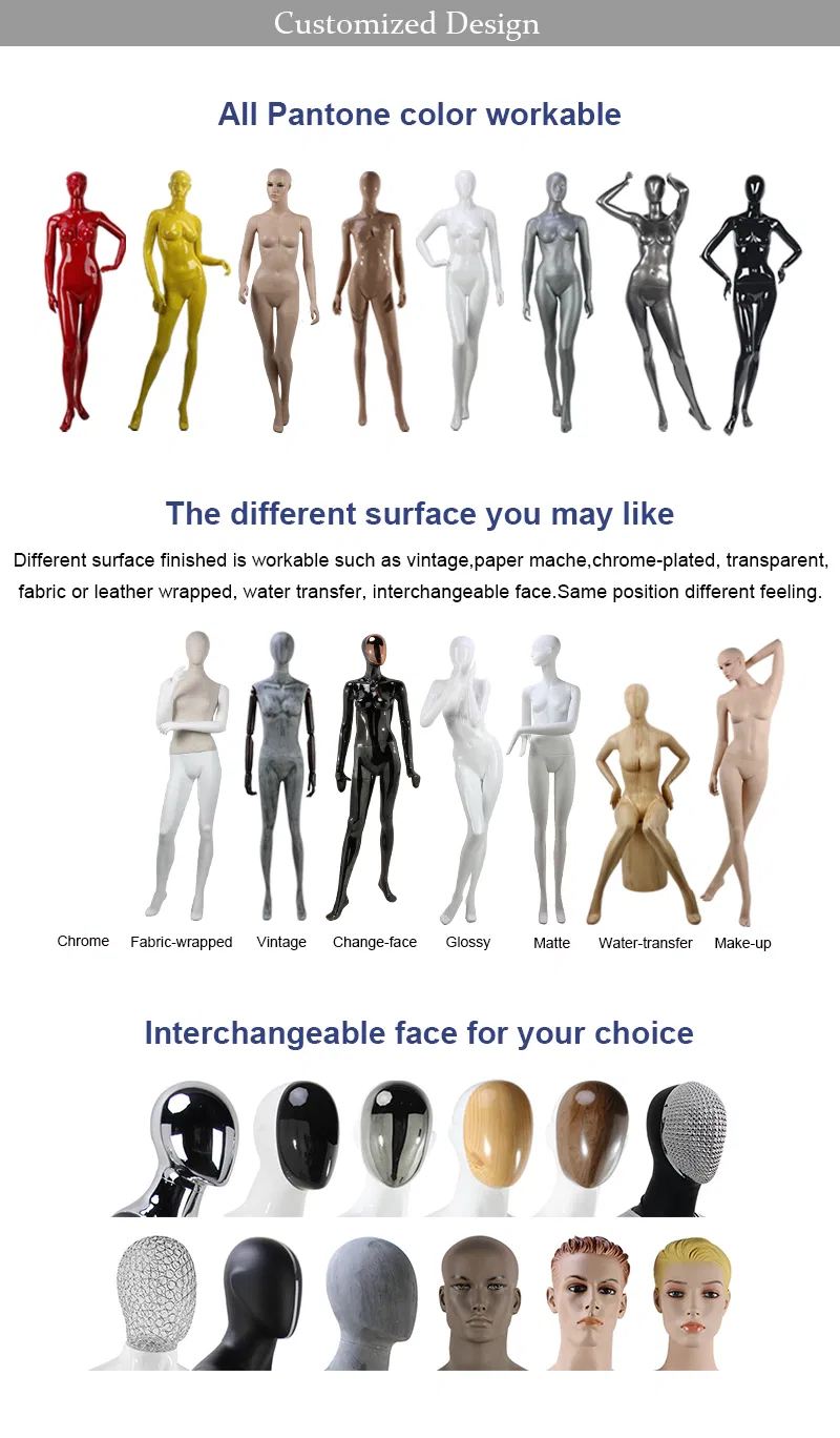 Detailed Mannequin View