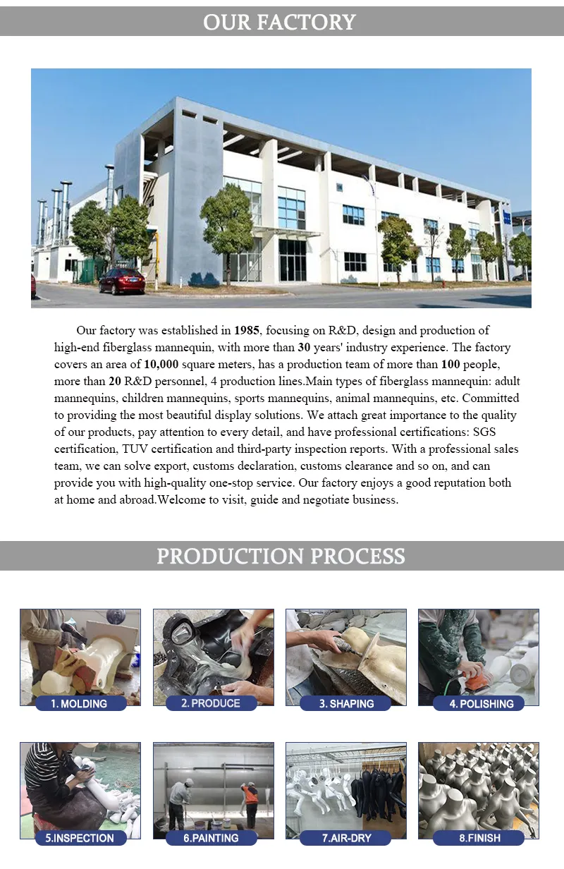 Female Mannequin View 1