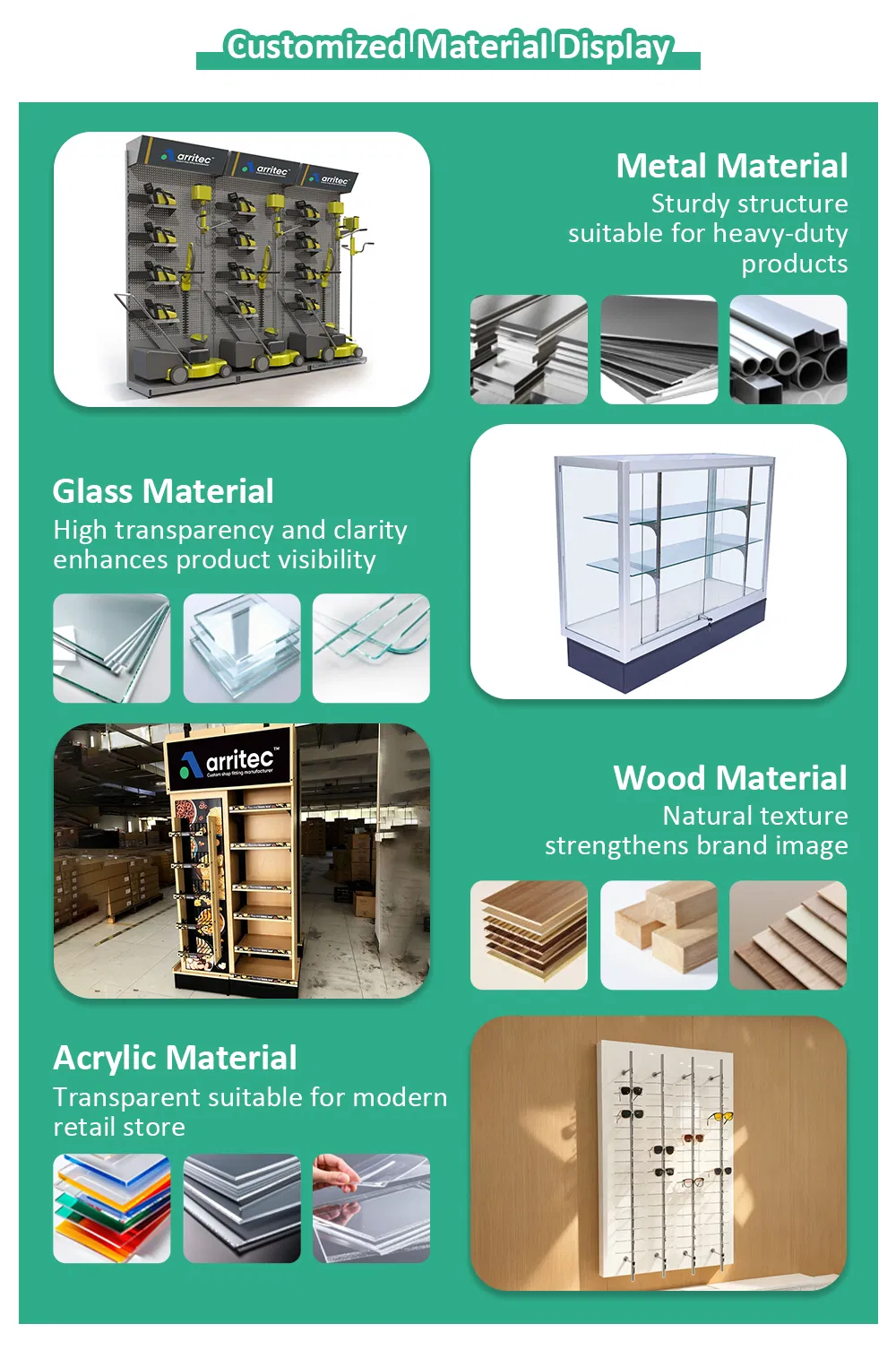 Custom Service Details