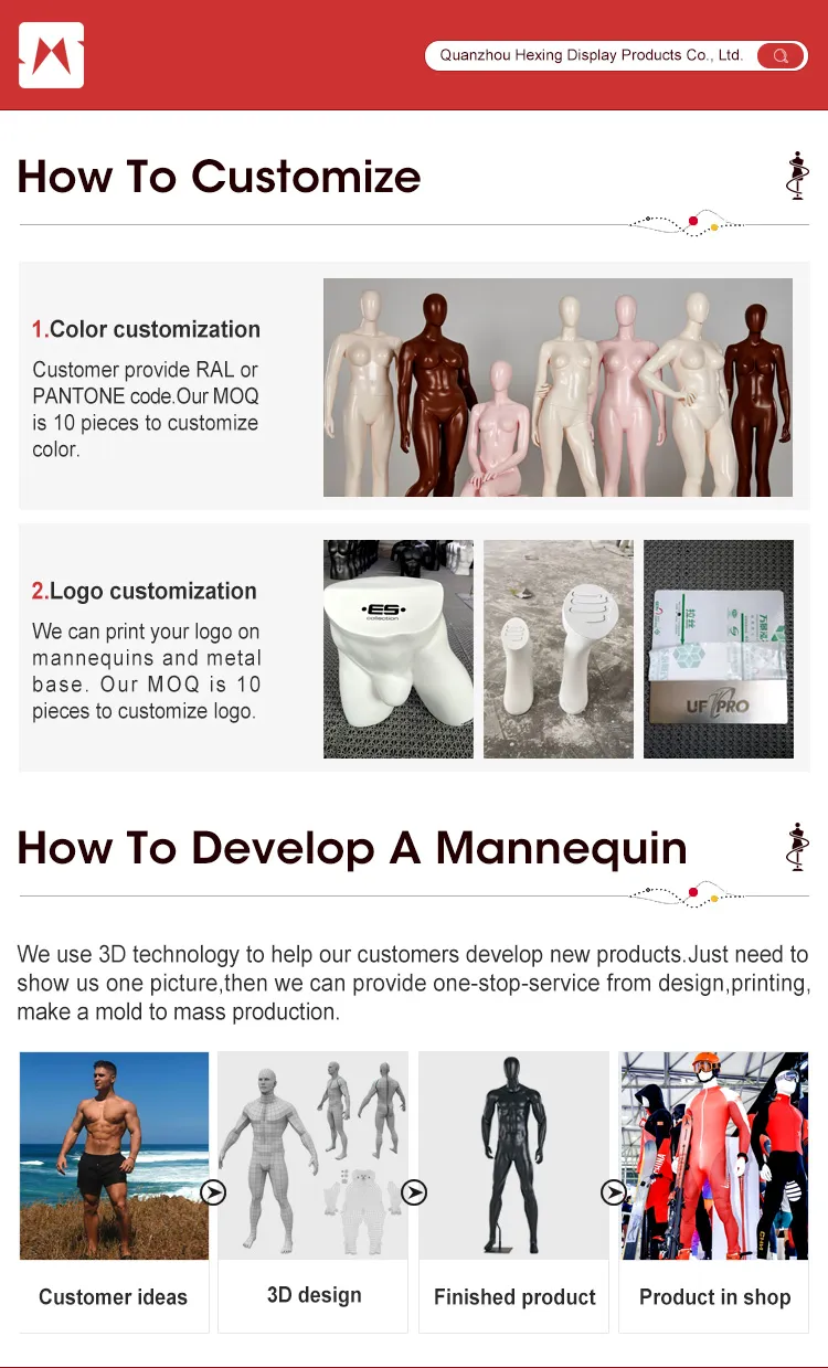Mannequin feature 3