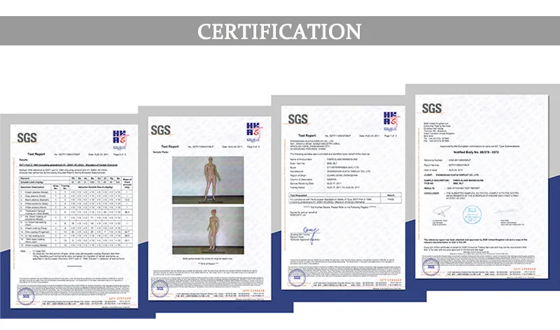 Detailed Mannequin View