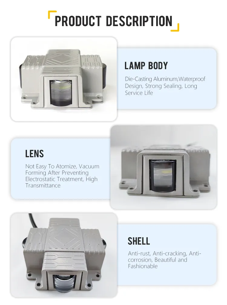 Facade Building LED Wall Light Detail
