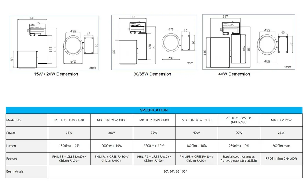 Product Dimensions